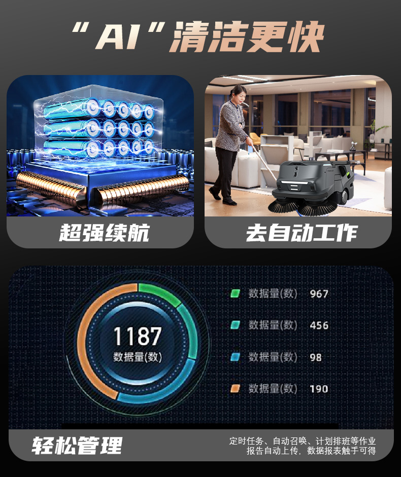 MT1AI智能扫地机械人-电动洗地机出租_手推式洗地机|扫地机_驾驶式洗地机|扫地车-多彩网