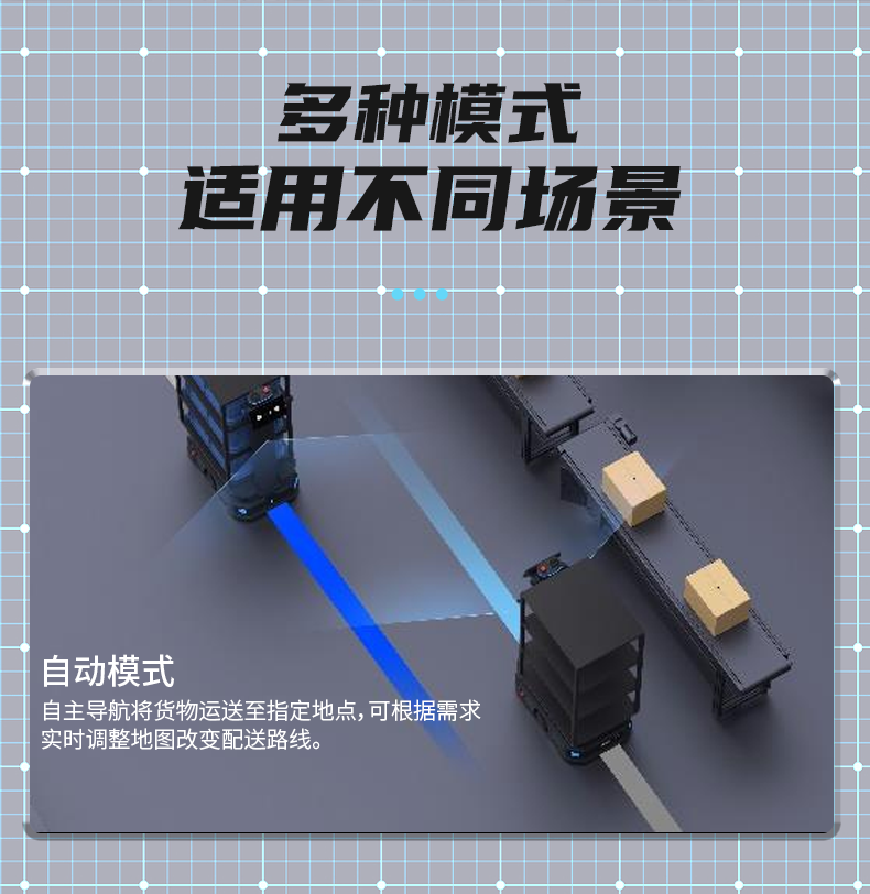 T300 工业配送机械人-电动洗地机出租_手推式洗地机|扫地机_驾驶式洗地机|扫地车-多彩网