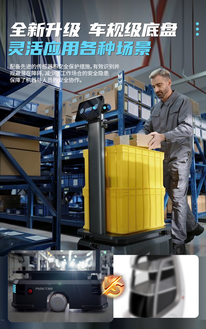 T300 工业配送机械人-电动洗地机出租_手推式洗地机|扫地机_驾驶式洗地机|扫地车-多彩网