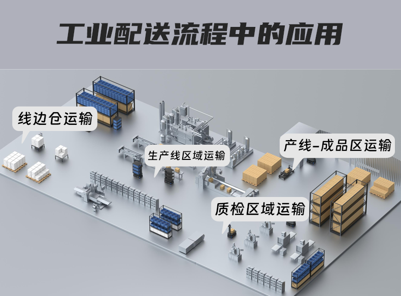 T300 工业配送机械人-电动洗地机出租_手推式洗地机|扫地机_驾驶式洗地机|扫地车-多彩网