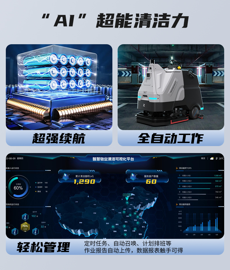 TITAN 810 工业级洗地机械人-电动洗地机出租_手推式洗地机|扫地机_驾驶式洗地机|扫地车-多彩网