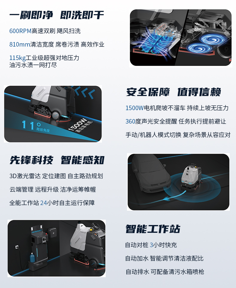 TITAN 810 工业级洗地机械人-电动洗地机出租_手推式洗地机|扫地机_驾驶式洗地机|扫地车-多彩网